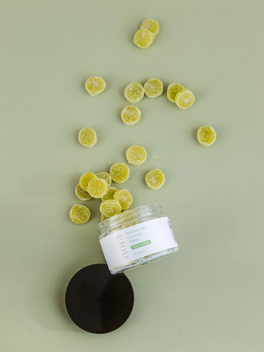 Collagen CBD Gummies